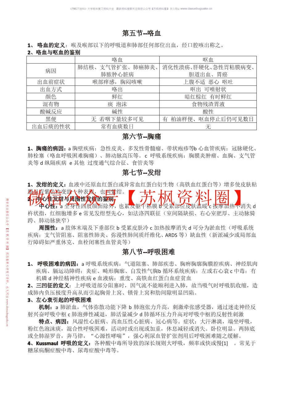 临床诊断